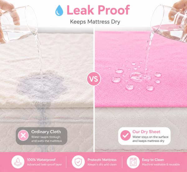 Pink Waterproof Baby Dry Sheet | Soft Reusable Mattress Protector for Newborns & Infants 0.7m x 1.0m