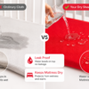 Red Waterproof Baby Dry Sheet | Soft Reusable Mattress Protector for Newborns & Infants 1.0m x 1.4m