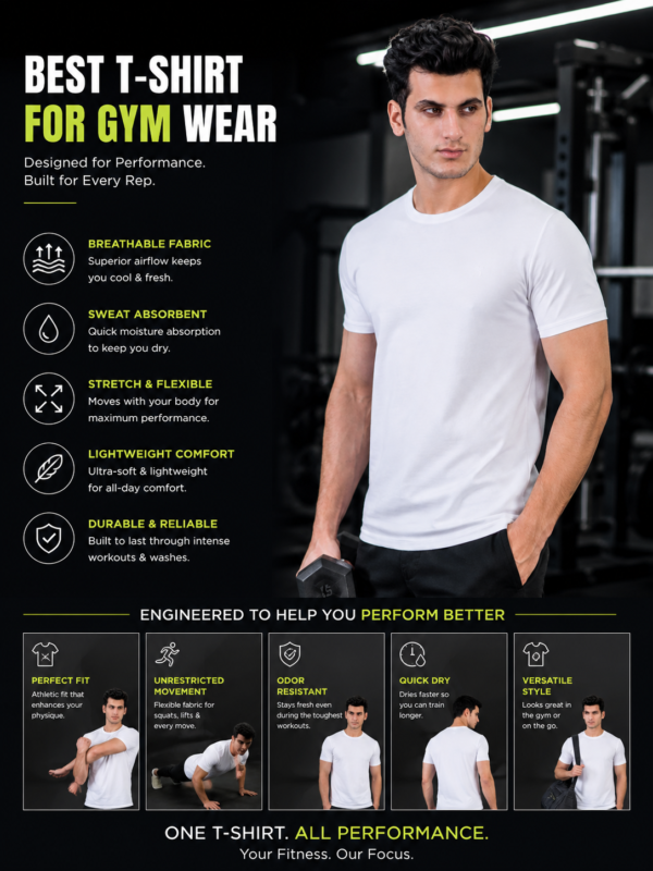 Men's Premium Cotton Plain White T-Shirt Regular Fit Round Neck Casual Wear