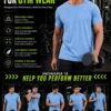 Men's Premium Sky Blue Cotton T-Shirt | Regular Fit Round Neck Half Sleeve