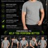 Men's Light Grey T-Shirt | Regular Fit Round Neck Half Sleeve
